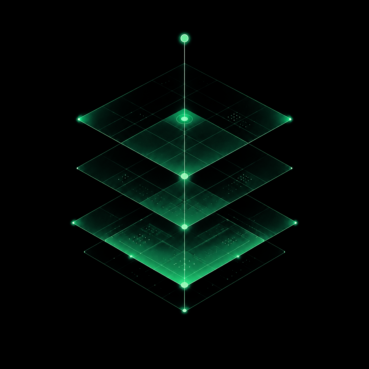 Layered operational architecture: four stacked planes connected by a central axis of illuminated nodes